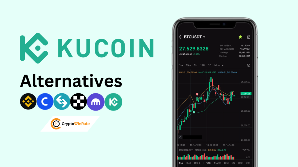 beste kucoin Alternativen Optionen Krypto-Austausch