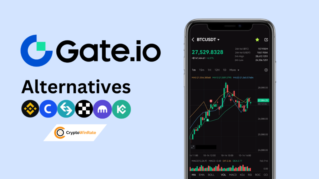 best gate.io alternatives options crypto exchange