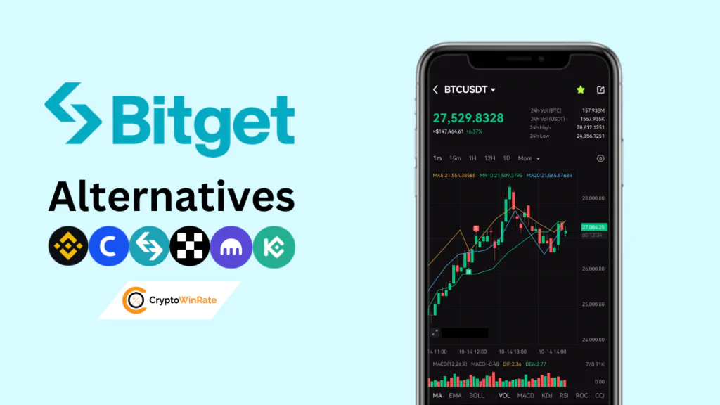 best bitget alternatives options crypto exchange