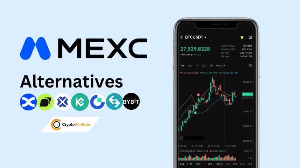 MEXC Alternatives