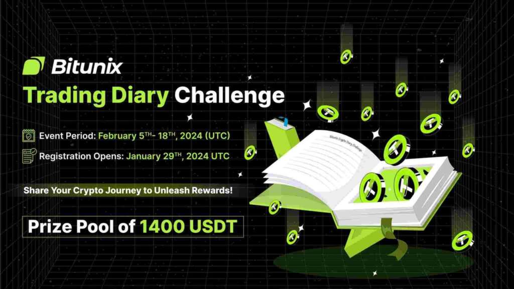 Bitunix Trading Diary Challenge