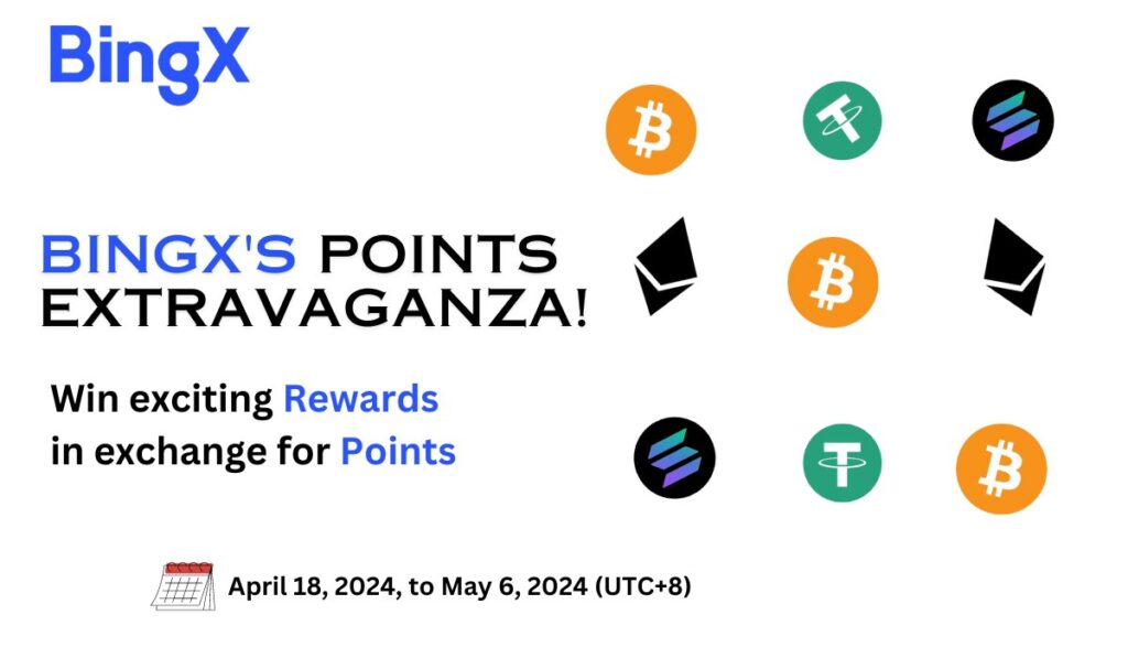 BingX's Points Extravaganza!