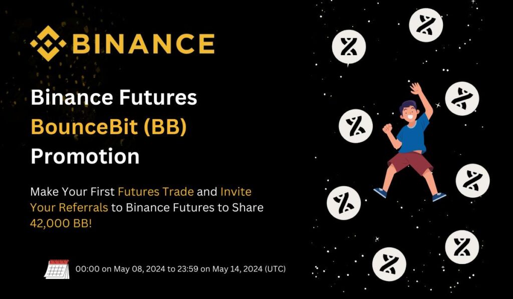 Binance Futures BounceBit (BB) Promotion