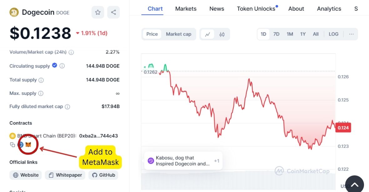 How to Add a Token to MetaMask App