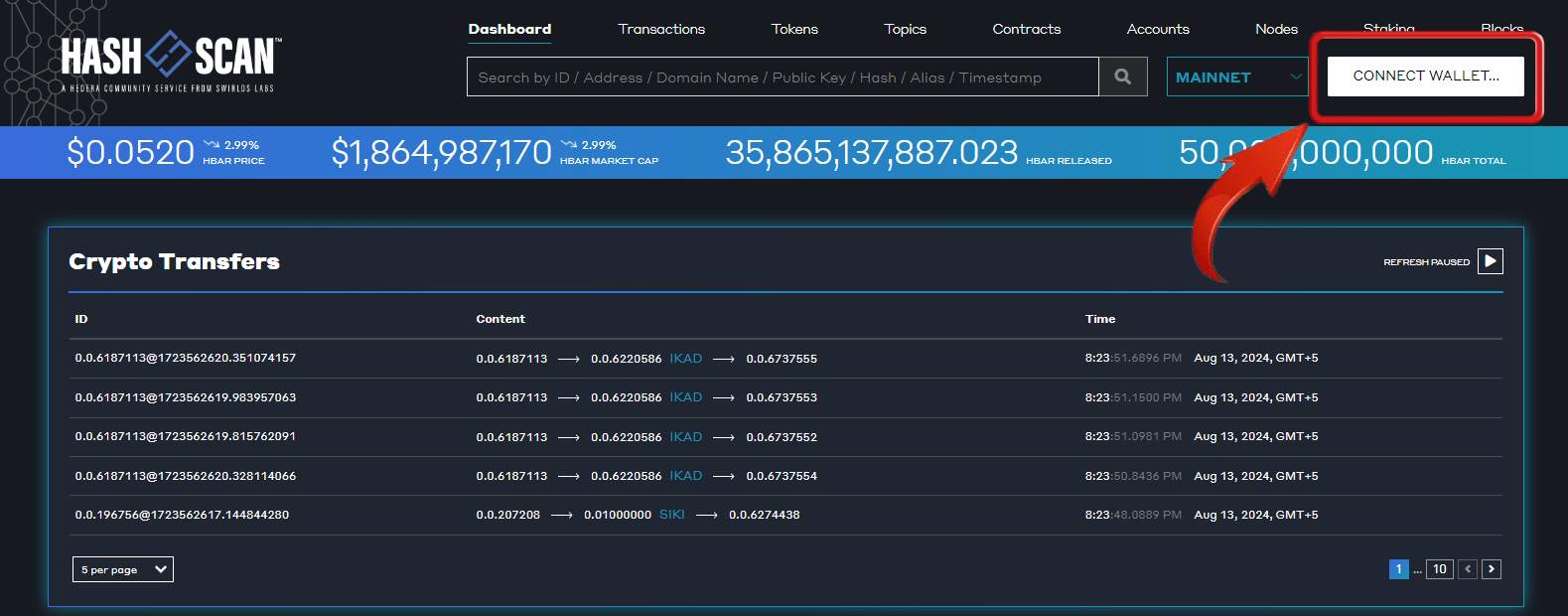 Hedera Hashgraph network to MetaMask