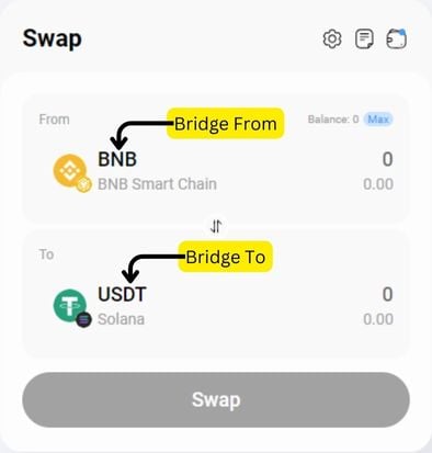 Bridge from Binance Smart Chain to Solana