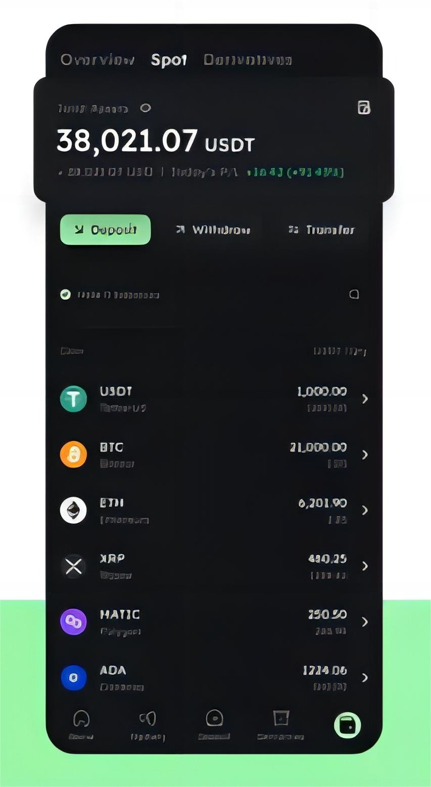 Coinflare Review
