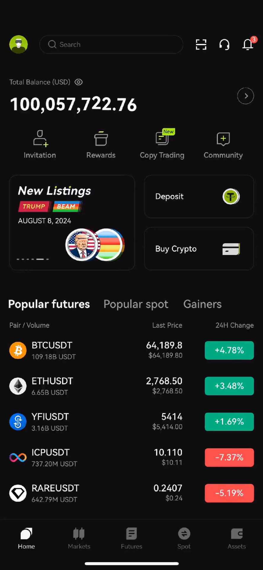 Bitunix review