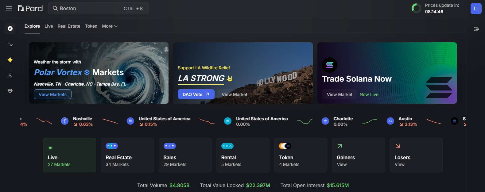 Real-World Assets
