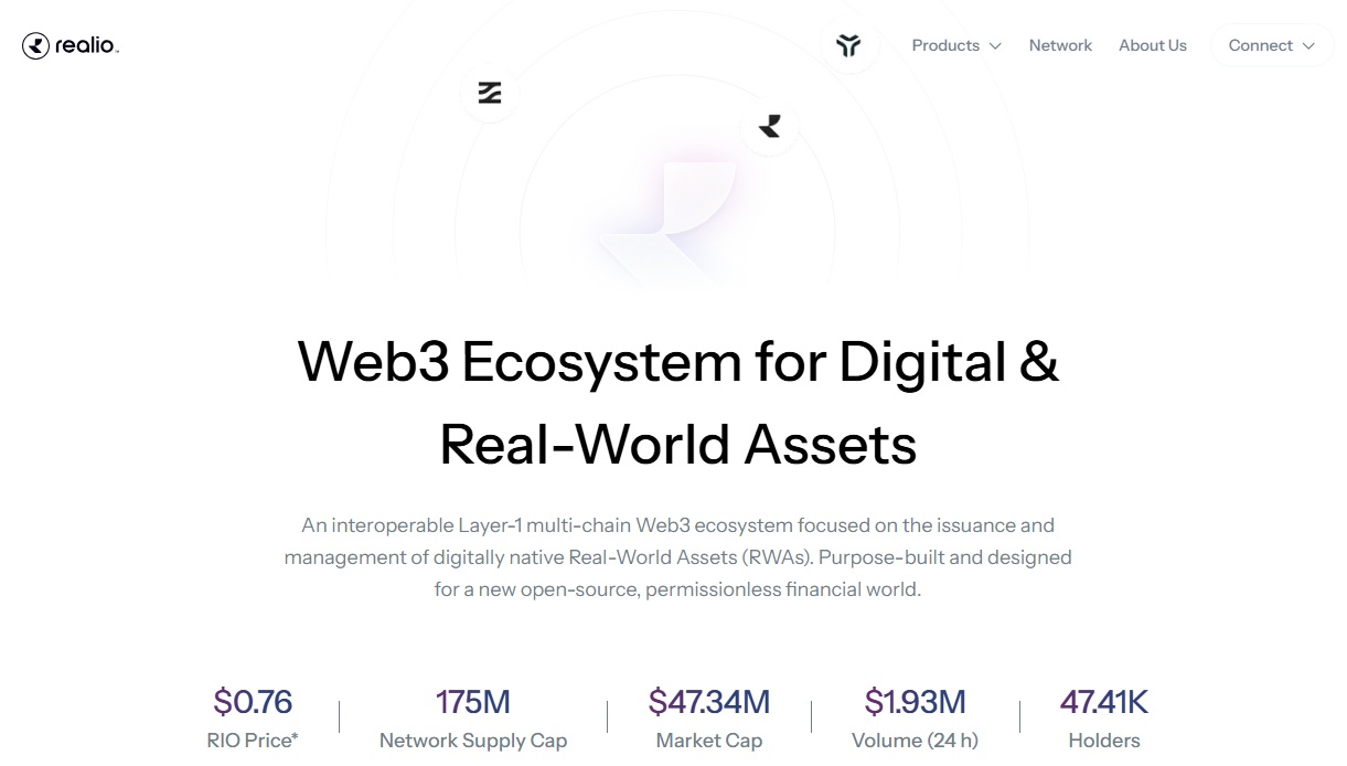 Real-World Assets