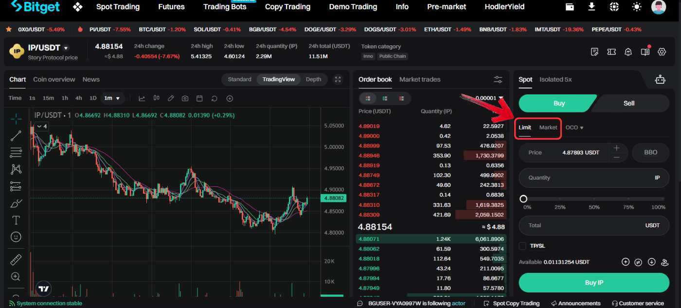 Buy Story Protocol
