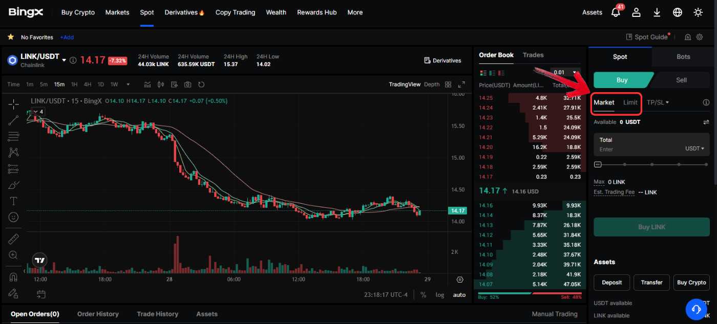 Buy Chainlink