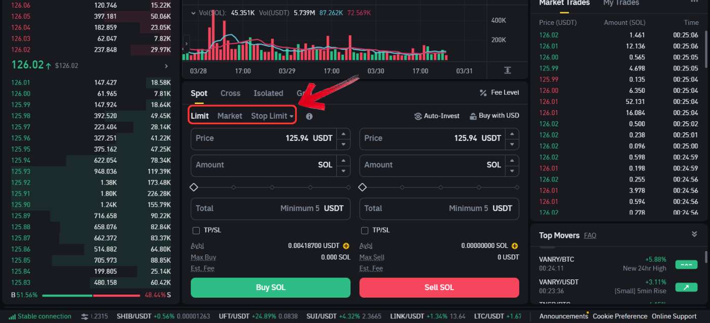 Buy Solana