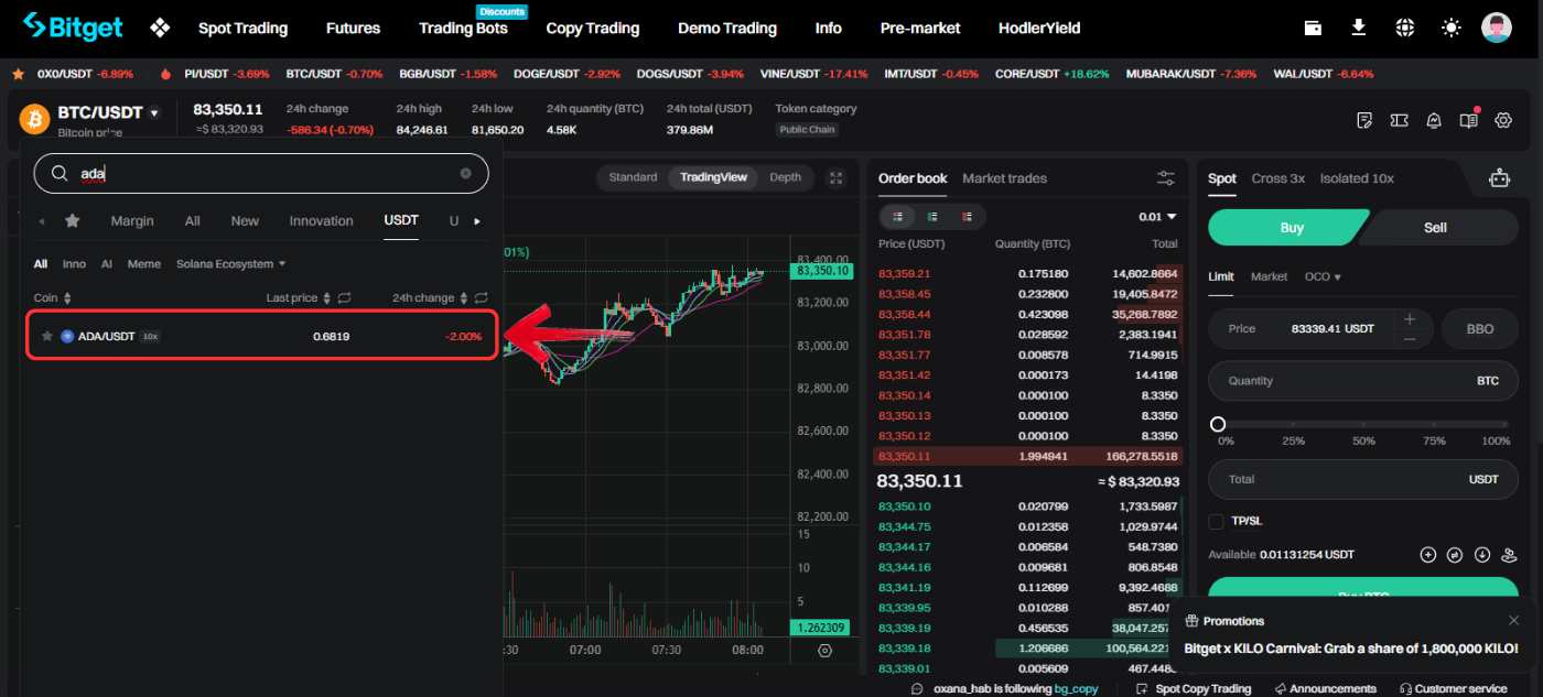 Buy Cardano