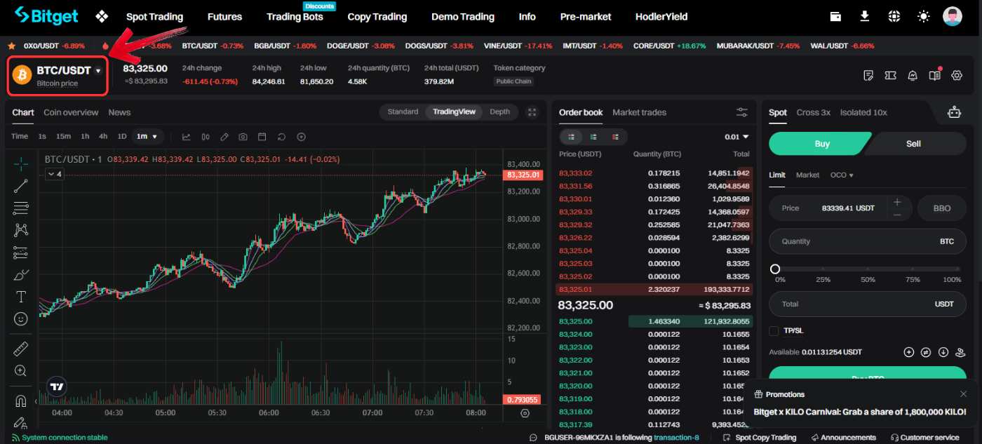 Buy Cardano