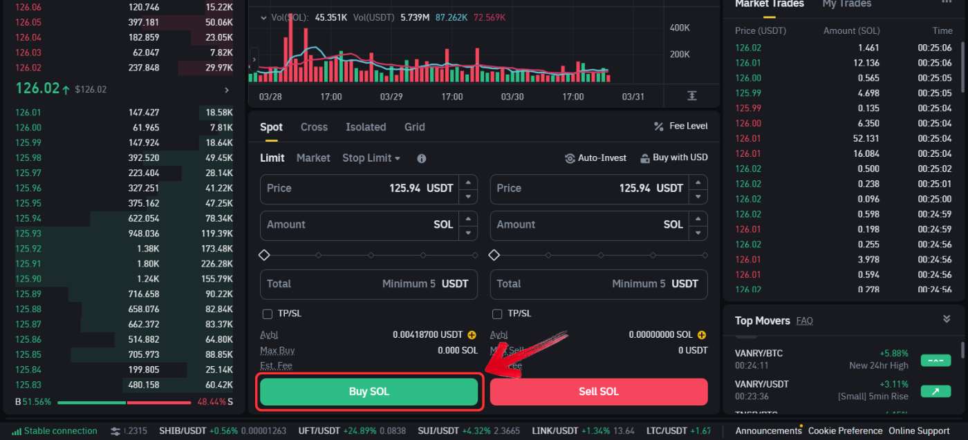 Buy Solana