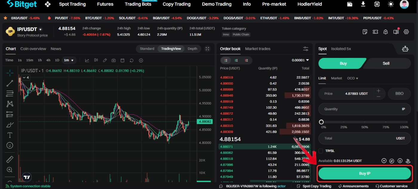 Buy Story Protocol