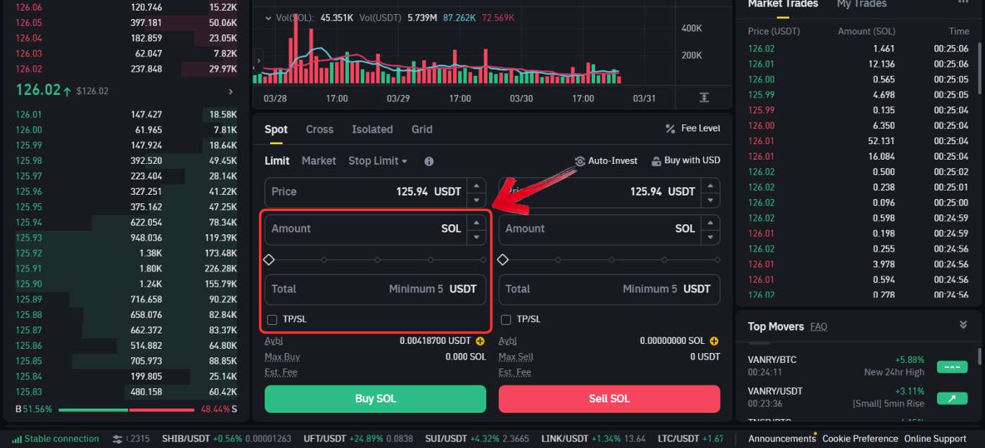 Buy Solana