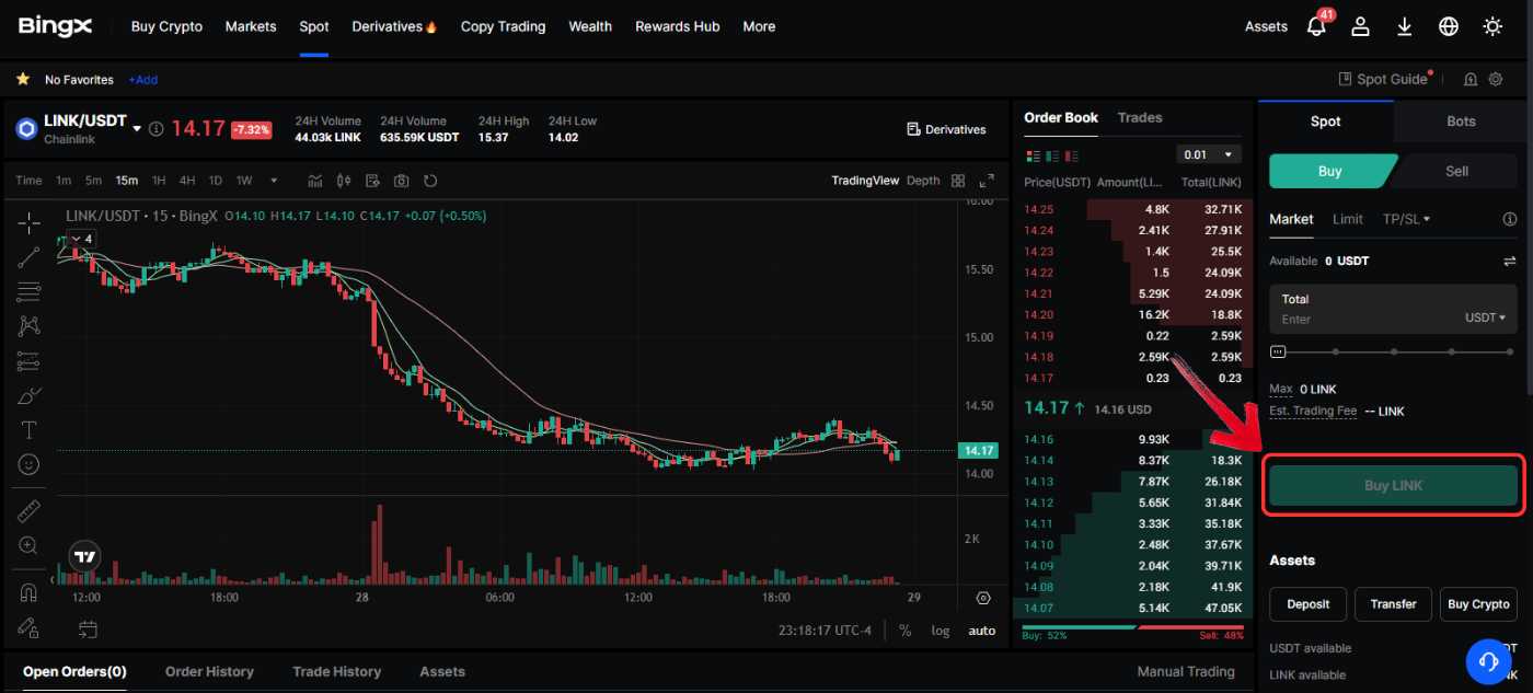 Buy Chainlink