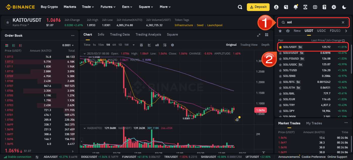 Buy Solana