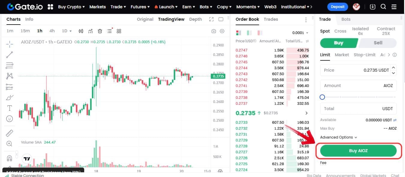buy AIOZ