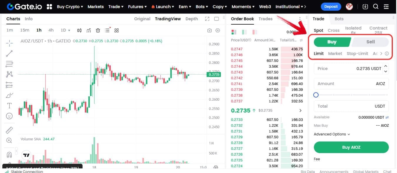 buy AIOZ