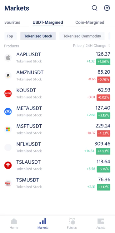 Exchanges for Crypto and Stock Trading