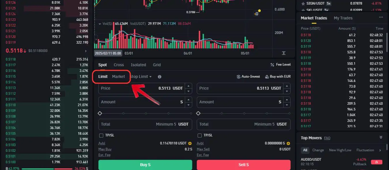 Buy Sonic prev FTM Tokens