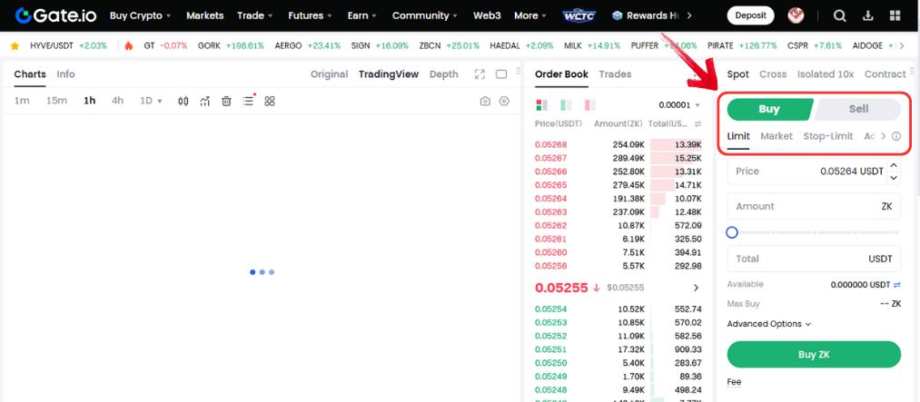 buy Zksync Tokens