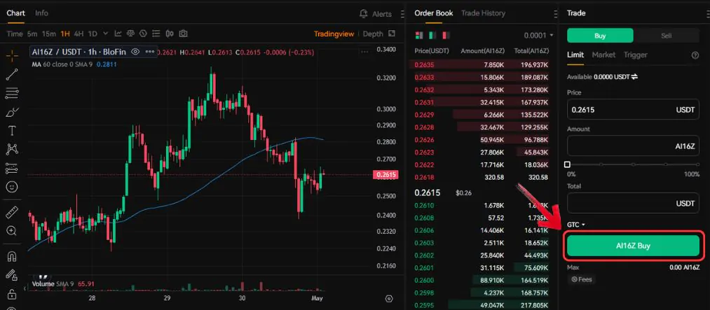 buy ai16z