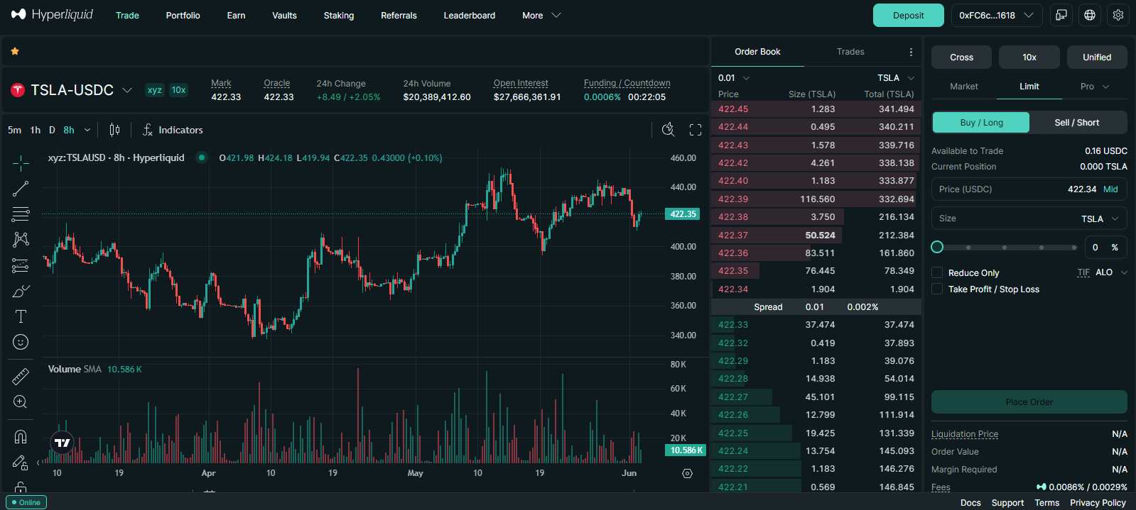Crypto Exchanges that supports stocks