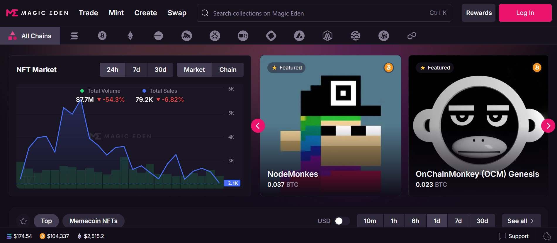 Buy Magic Eden Tokens