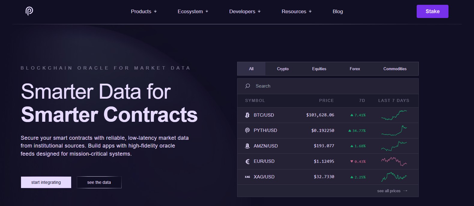 Buy Pyth Network Tokens