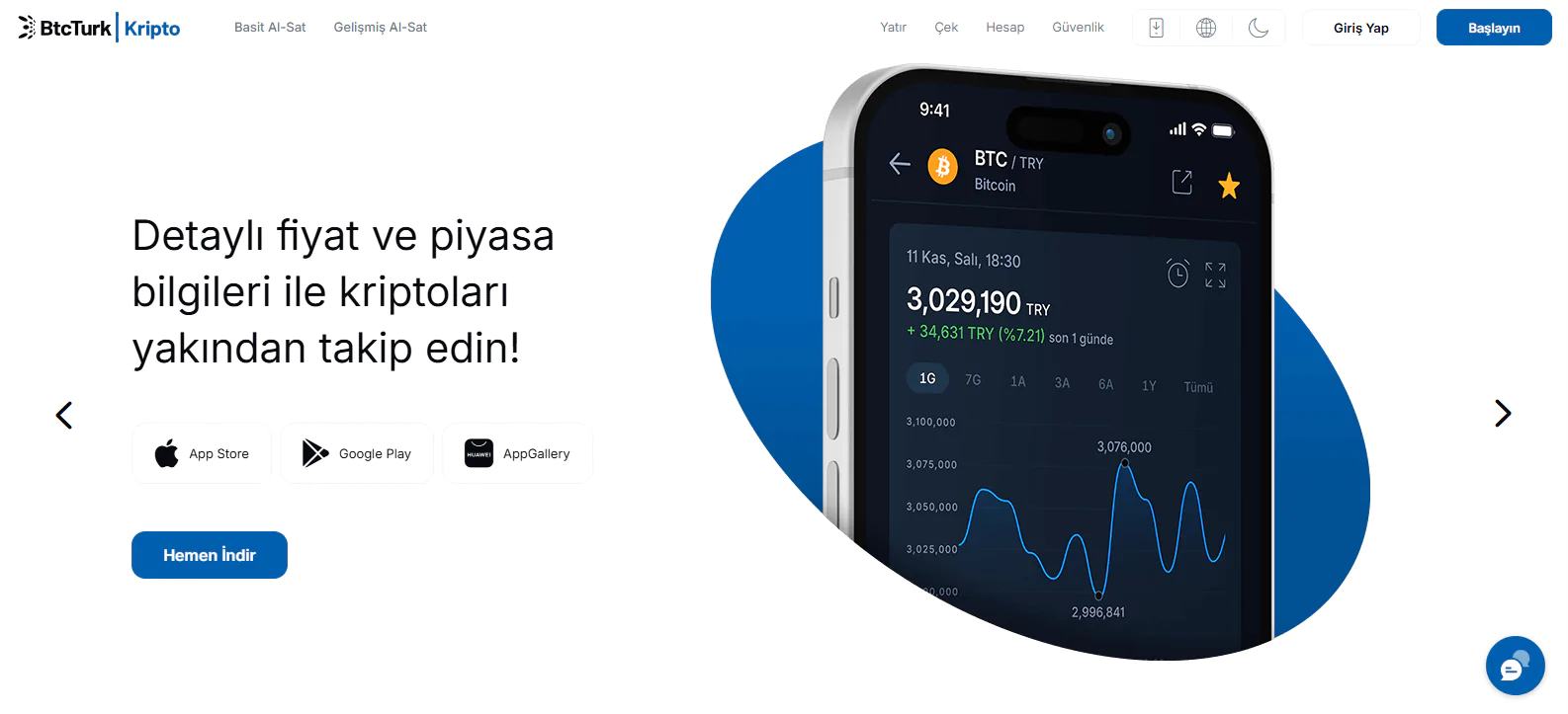 crypto exchanges Turkey