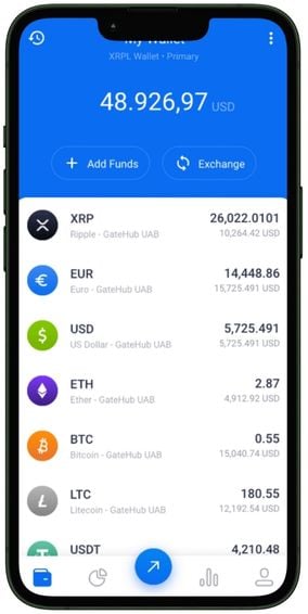 最高のXRPウォレット