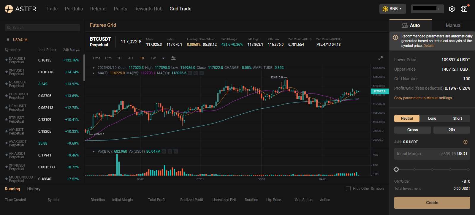 Aster DEX review