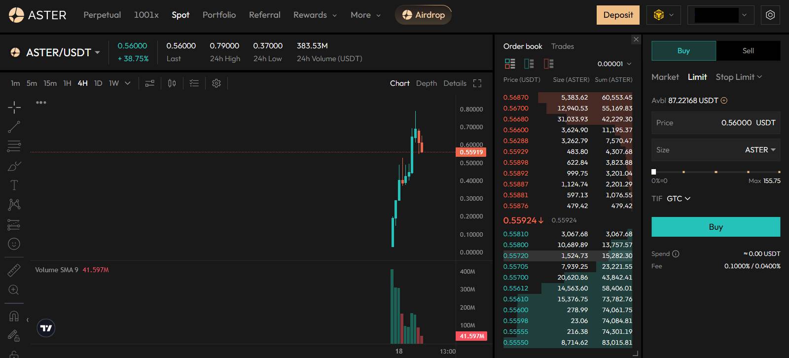 Aster DEX review