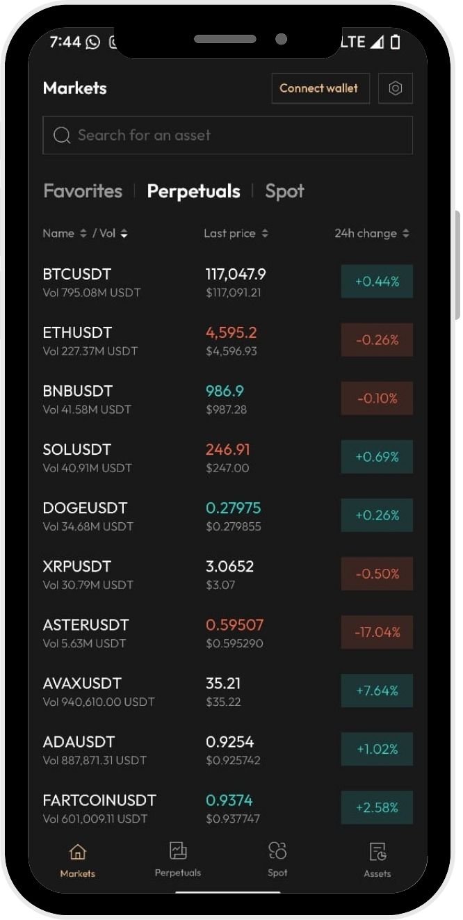 Aster DEX review