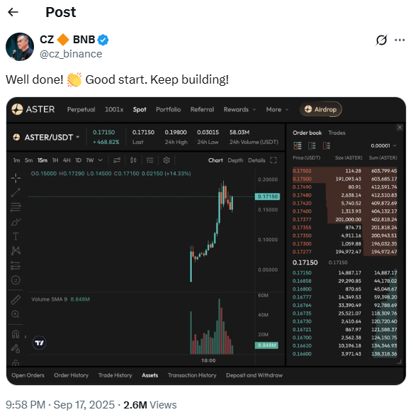 APX 400% Rally After ASTER Launch