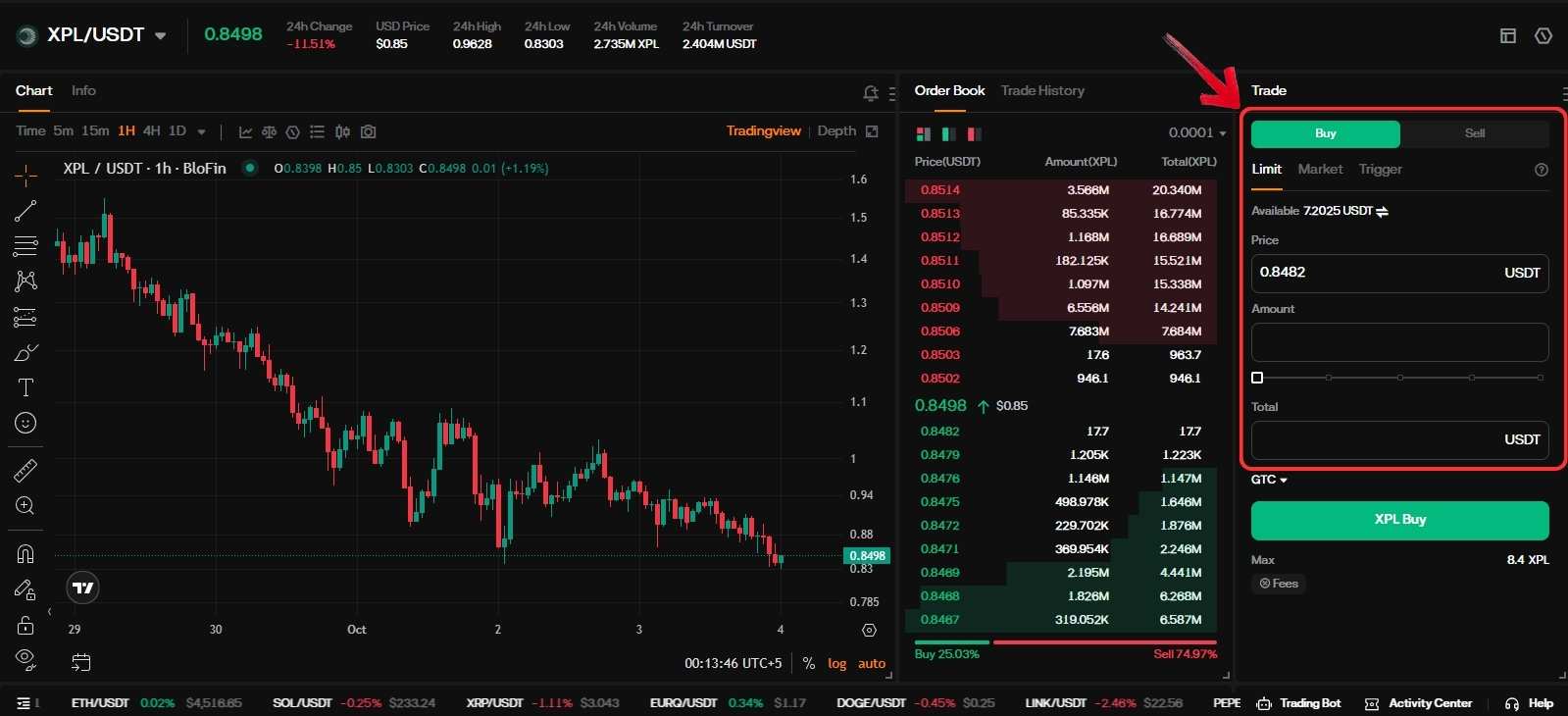 get started on Plasma blockchain