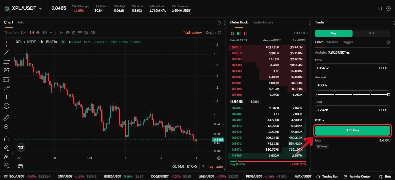 Buy XPL Tokens