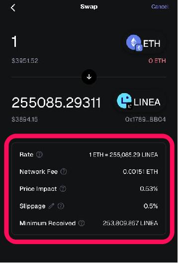 Swap Coins in MetaMask Wallet