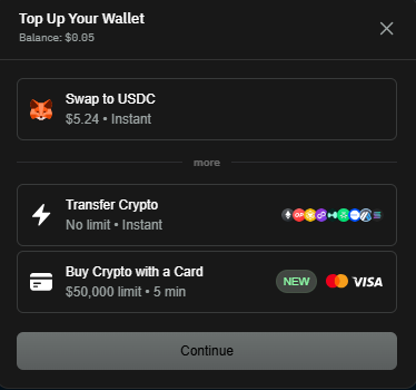Ostium Review