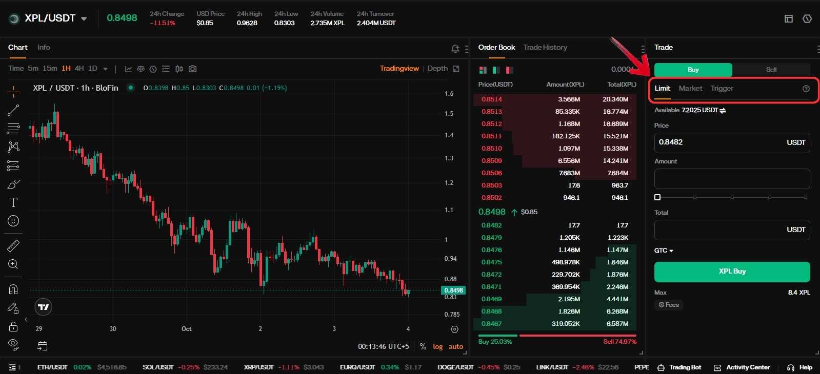 Buy XPL Tokens