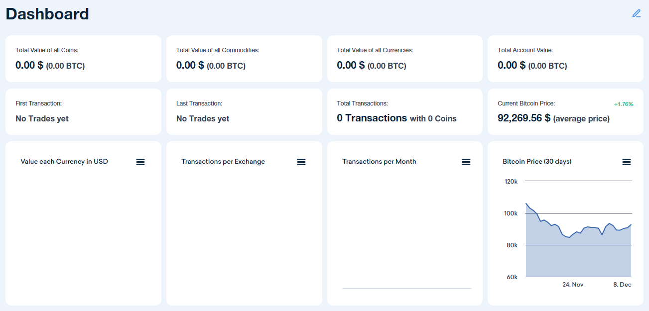 Crypto Gifts for Christmas