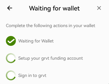 Grvt review