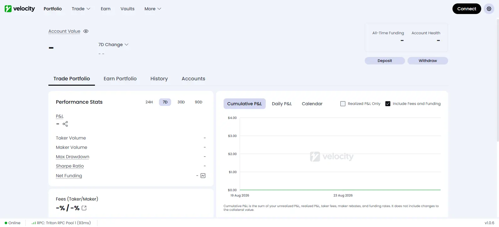 Drift Protocol