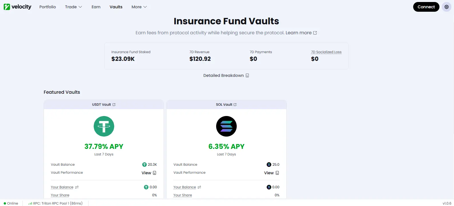 Drift Protocol