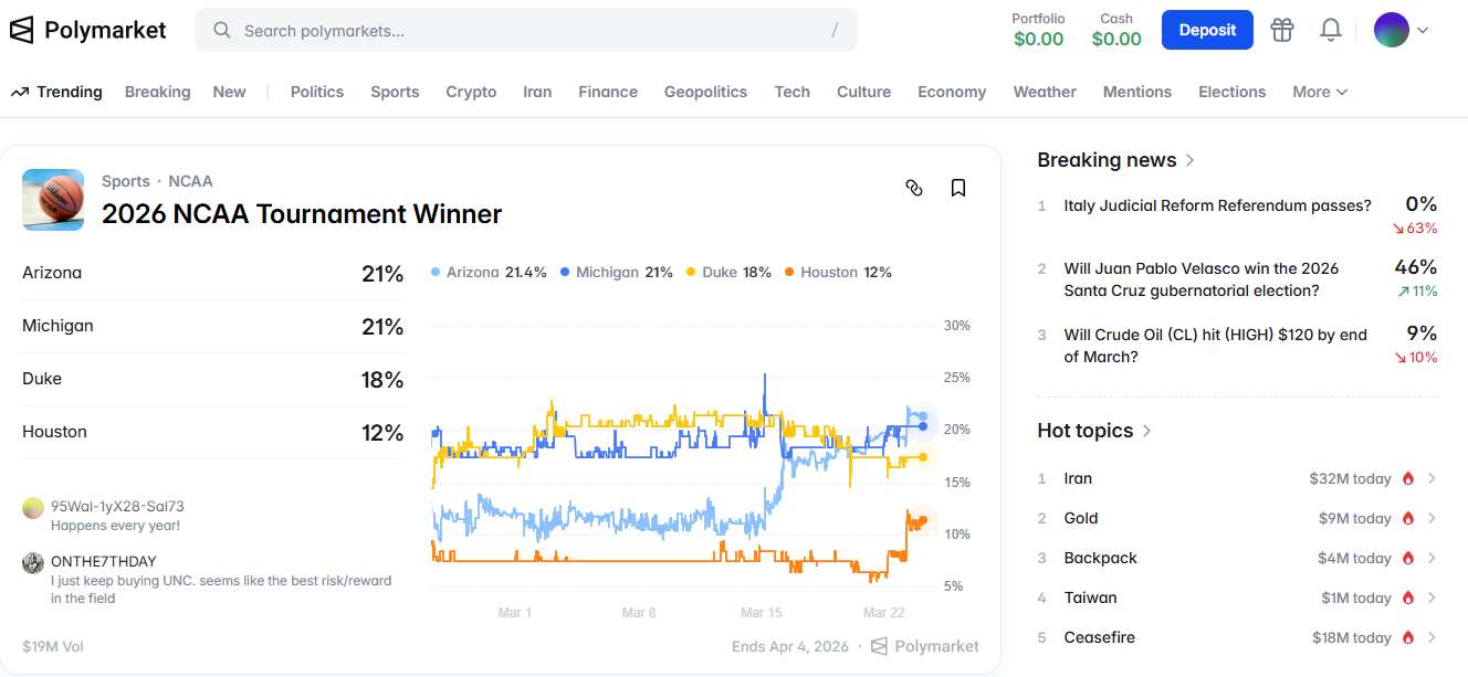 Prediction market crypto
