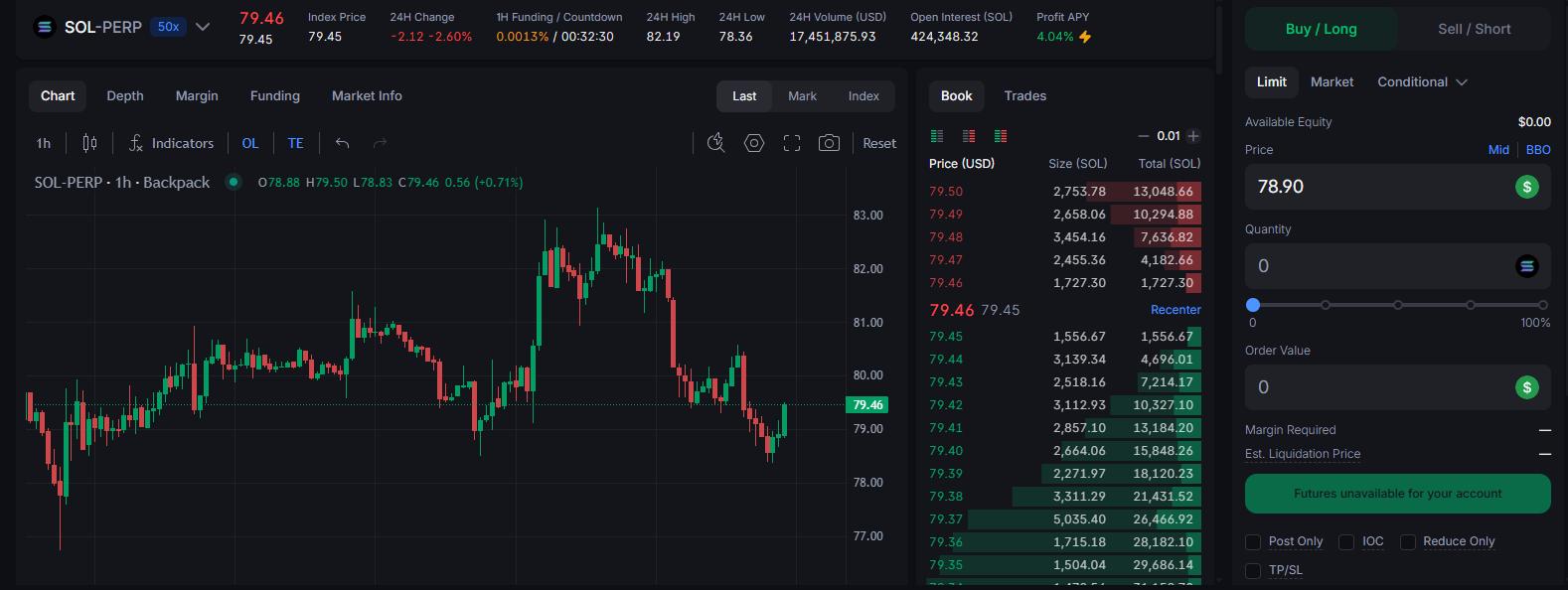 Backpack Exchange review